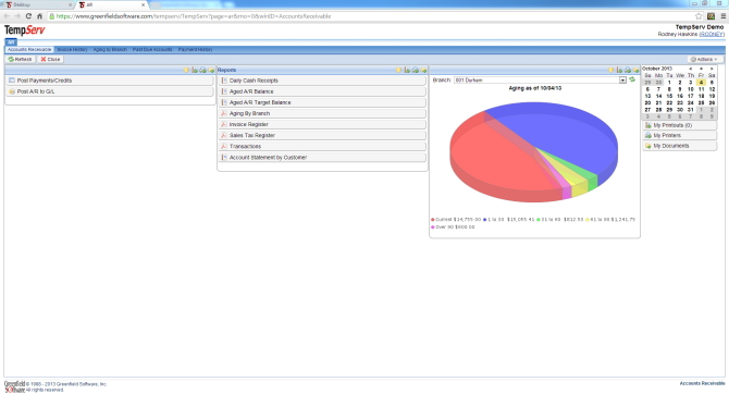 Accounts Receivable